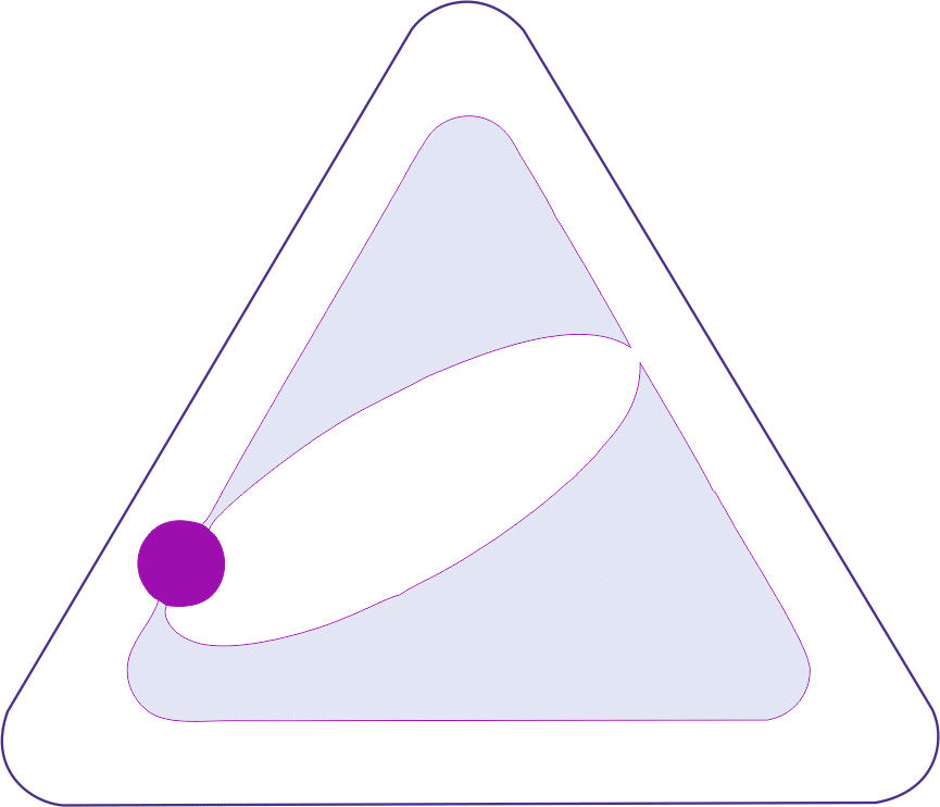 Aavishkar discovery triangle